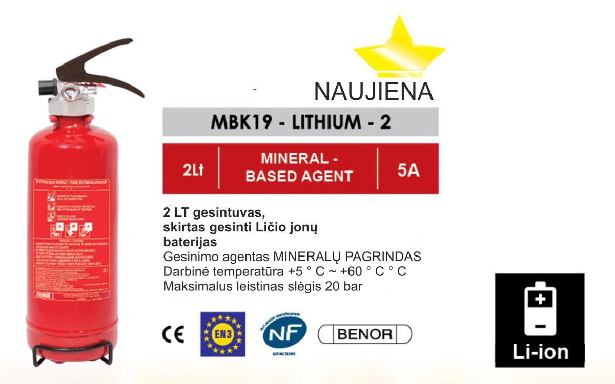 Πυροσβεστήρες μπαταριών ιόντων λιθιου