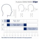 Draeger_Groessenauswahl_X-plore-3300_X-plore-3500_1920x1920